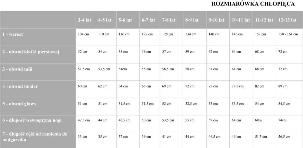 rozm-chlopieca.png