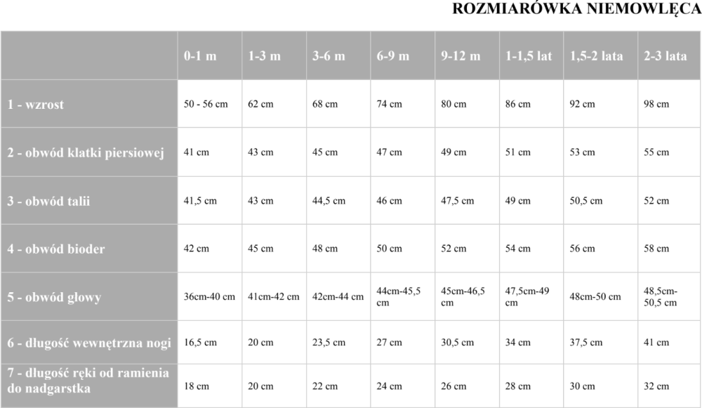rozm-niemowleca.png
